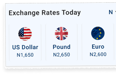 Rates